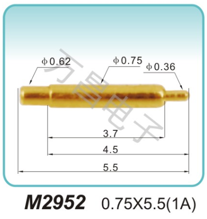 M2952 0.75x5.5(1A)