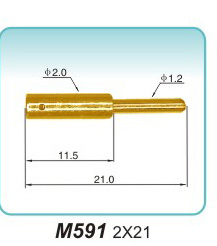 彈簧接觸針  M591  2x21