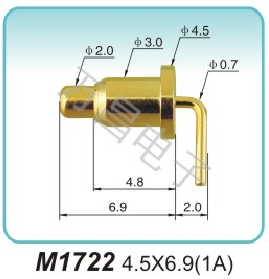 M1722 4.5x6.9(1A)