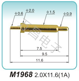 M1968 2.0x11.6(1A)