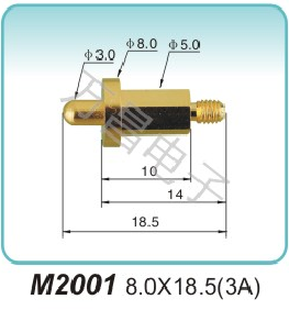 大電流探針M2001 8.0X18.5(3A)