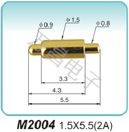 大電流探針M2004 1.5X5.5(2A)