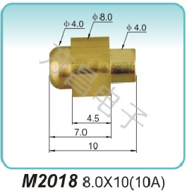 大電流探針M201 88.0X10(10A)