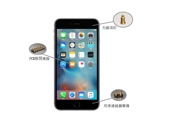 手機消費類電子
